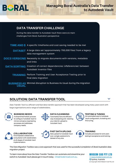 Image result for Autodesk Inventor iLogic Tutorial