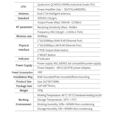 Comfast 300Mbps Outdoor CPE 2.4G wifi AccessPoint Wireless Bridge– UNIQKART