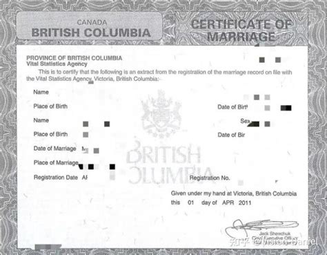 办理加拿大结婚证明认证需要哪些材料以及哪些流程? - 知乎