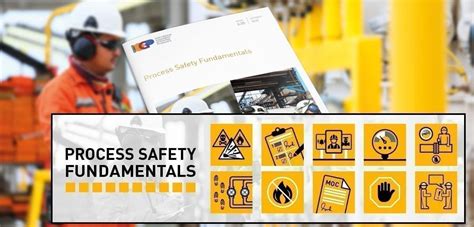 Introduction to Process Safety 的图像结果