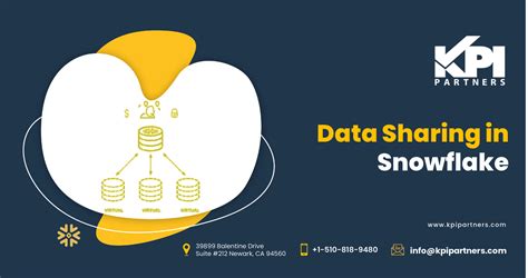 Snowflake Data Sharing Logo 的图像结果