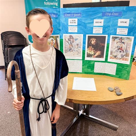 Image result for Classical Conversations Cycle 1 Week 1