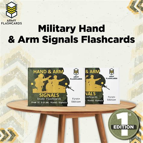Snapklik.com : Military Hand And Arm Signals 100 Of The Most Important ...