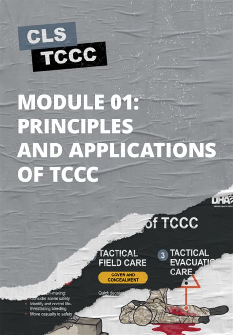 Image result for March Algorithm Tccc Hand Out