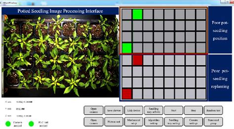Human-computer interaction interface design. | Download Scientific Diagram