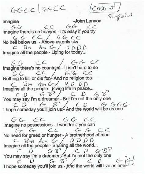 Imagine (John Lennon) Guitar Chord Chart - Capo 4th/Simplified ...