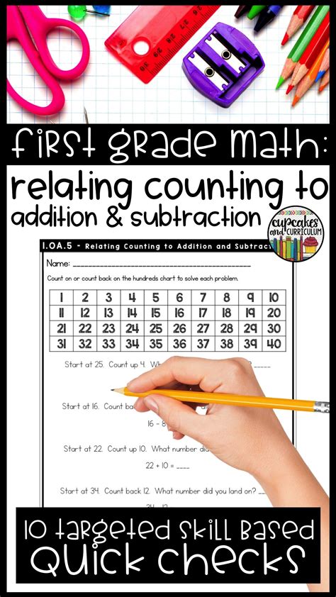 Image result for Elementary Math Skills Checklist