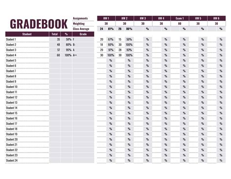 Free Printable Gradebook Templates [PDF, Excel, Word, Google Sheets]