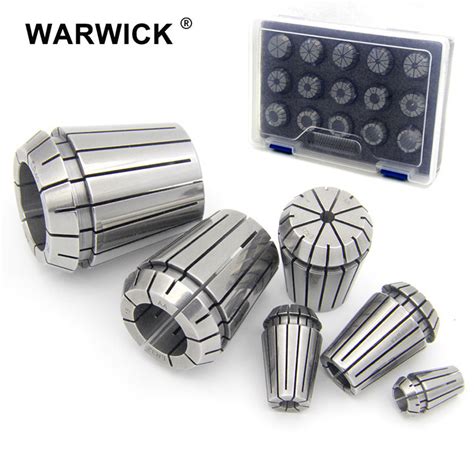 Image result for Different Collets