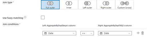 Image result for ADF Data Flow Cross Join String Data