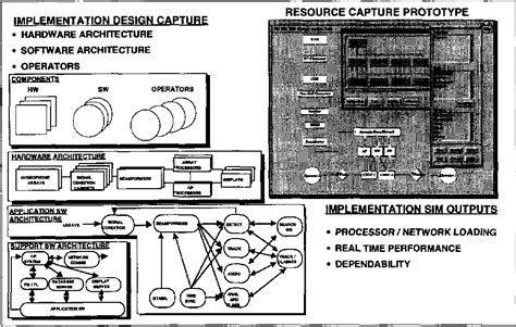 Complex Computer Programs 的图像结果