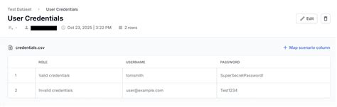Test Data Variables in BrowserStack 的图像结果