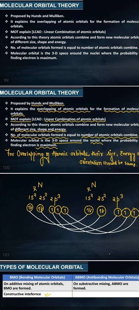 MOLECULAR ORBITAL THEORY °. Proposed by Hunds and Mulliken. ₹. It explain..