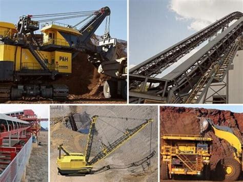 Copper Mining Equipment: A Comprehensive Guide - Internaware