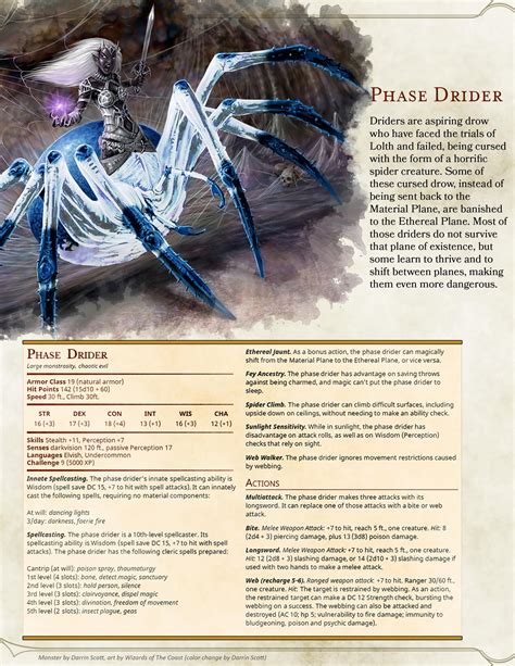 Dnd 5e homebrew, Dnd monsters, Dnd stats