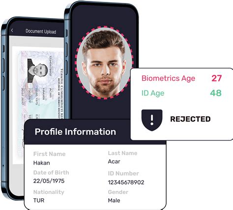 Instant Age Verification & Assurance | Fast, Secure & AI-Powered