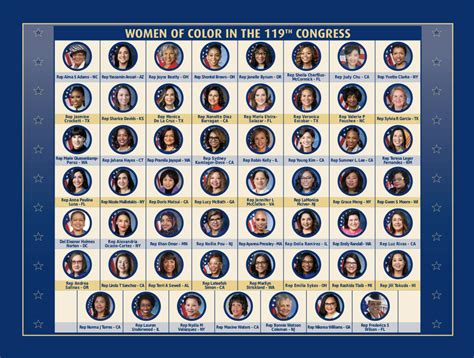 2025 Calendar: Women Of Color And The Fight For The Vote | National ...
