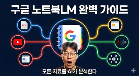 Image result for Custom Alert JavaScript