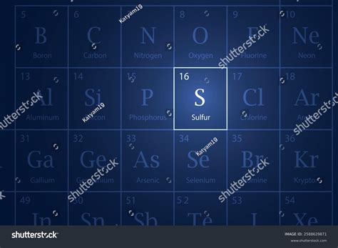 Sulfur Highlighted Element Periodic Table Glowing Stock Vector (Royalty Free) 2588629871 ...
