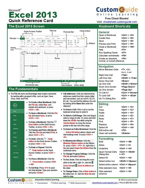 Image result for Microsoft Excel Quick Reference Guide