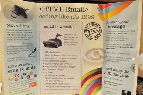 Email Me HTML Code 的图像结果