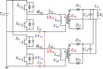Image result for CCM Tutorials