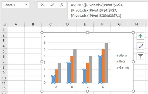 Working with Pivot Charts in Excel - Peltier Tech