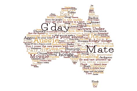 The A-Z of Aussie slang - Australian Geographic