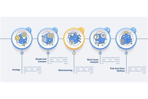 Image result for Problem Solving Strategies