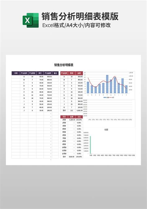 销售报表业务成交明细表Excel模板_千库网(excelID：152206)