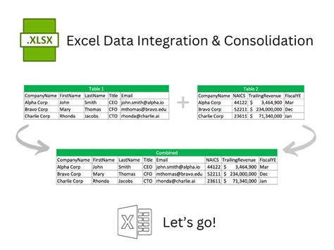 Image result for Excel Data Integration