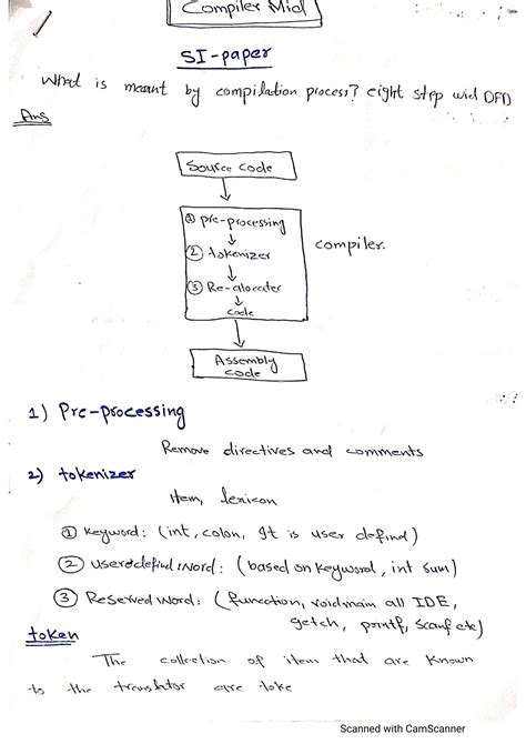Image result for How to Build Compilers Basics