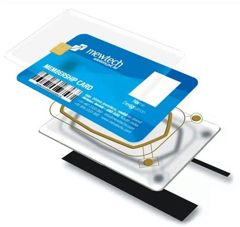 Image result for RFID Smart Card