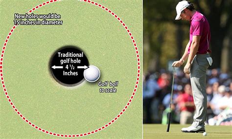 Do They Move Golf Holes