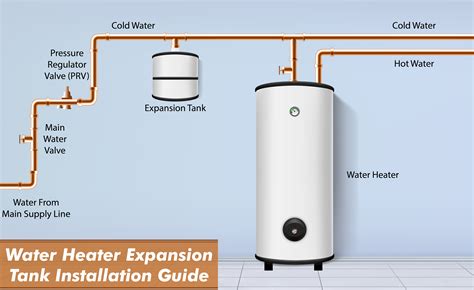 Leaking Relief Valves At Water Heaters HomesMSP Real Estate, 44% OFF