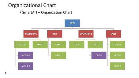 Image result for Strong Coproate Framework Visual