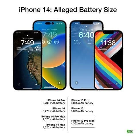 【迪仔】新iPhone SE：最便宜的iPhone，真的好用吗？ - YouTube