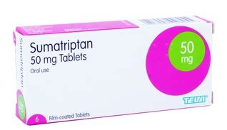Image result for Sumatriptan Uses