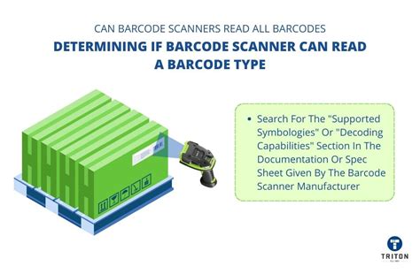 Image result for How to Read Barcodes Manually