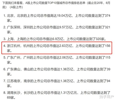 全国各地最低工资标准汇总，杭州市区最低工资标准2280元/月 -今日生活-杭州网
