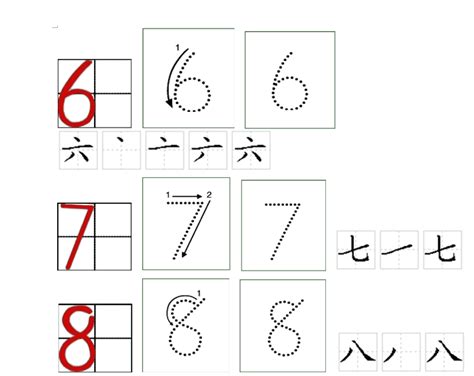 数字8的正确写法，一年级数字的正确书写方法不会的小朋友快来学