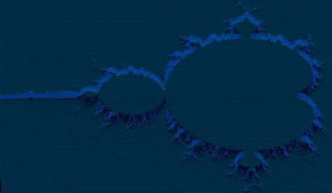 Image result for Fdf Example