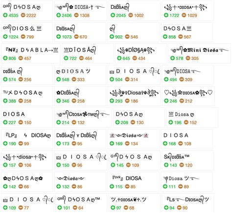 ᐈ Mejores Apodos para Free Fire Mujer 2022 ♻️ DONTRUKO