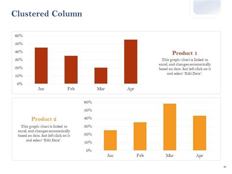 PowerPoint Presentation for Utilization 的图像结果