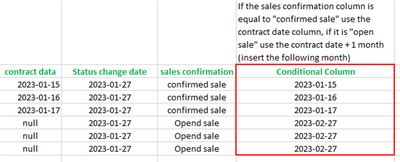 Solved: Conditional column to increase 1 month after date - Microsoft ...