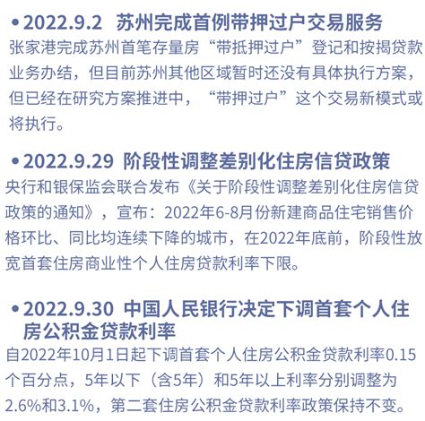 首付2成 买卖房退税 利率下调...1分钟看懂常熟最新买房政策 - 常熟零距离房产网