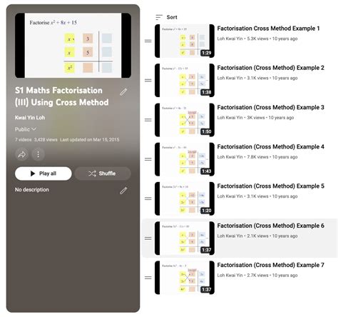 Image result for Cross Method Factorization