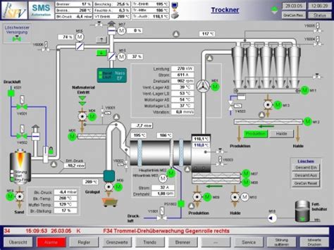 Siemens TIA Portal v13 SP1 13.1 v2015 (x86x64) (31/1/2015 ...