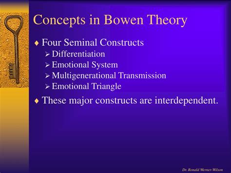 Image result for Triangulation Example