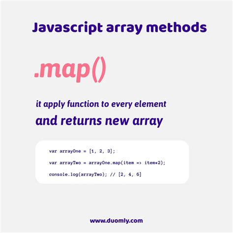 Image result for Create Table in JavaScript